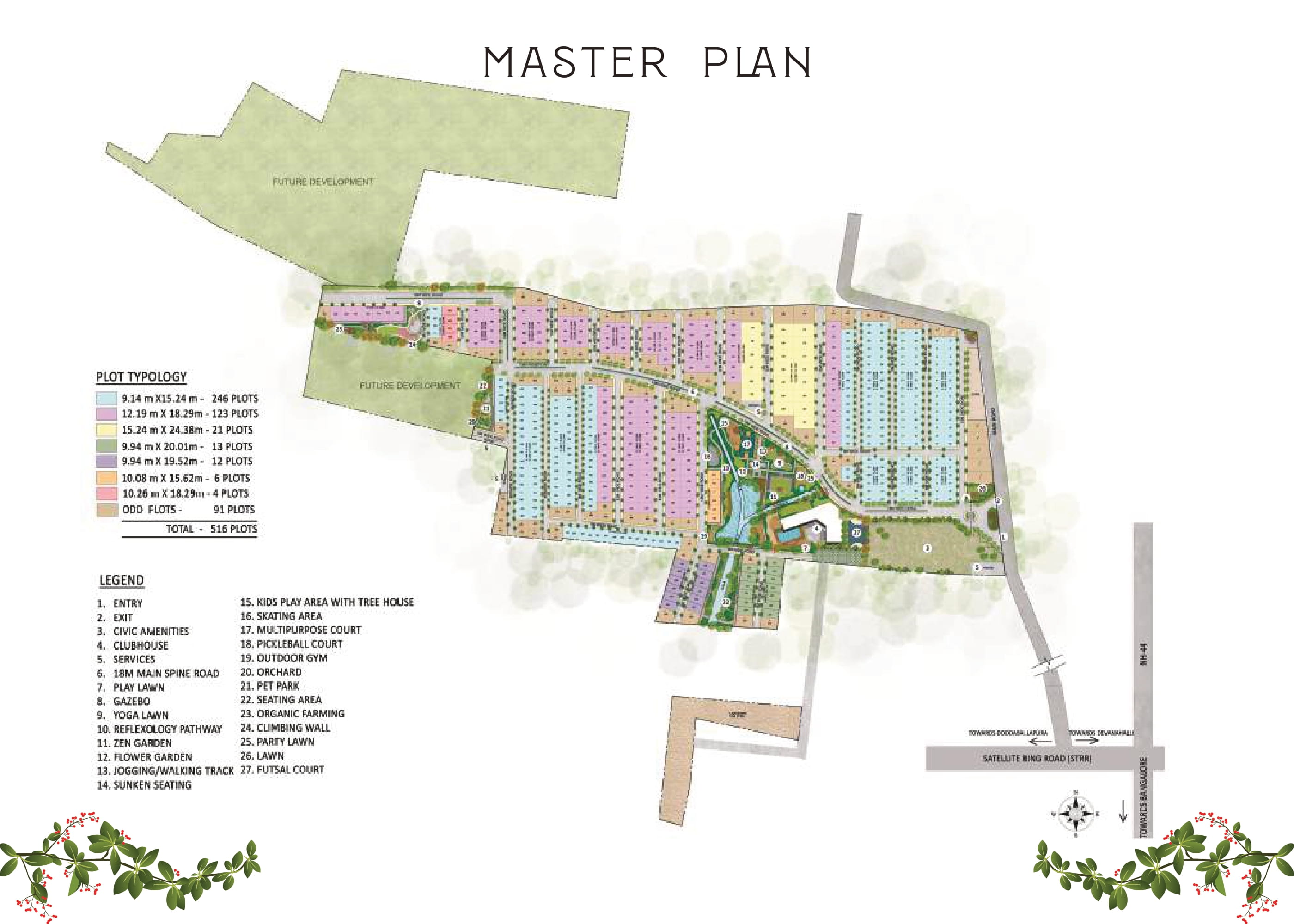 Master Plan