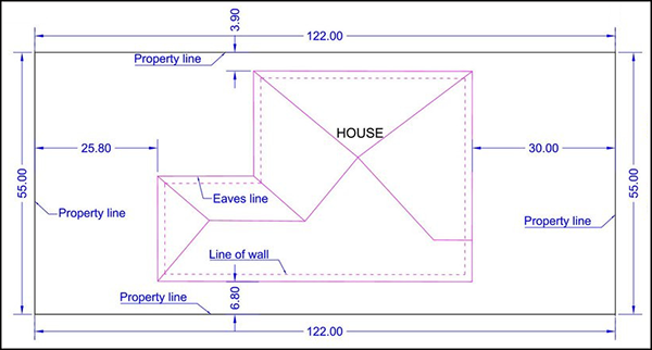 Unit Plan