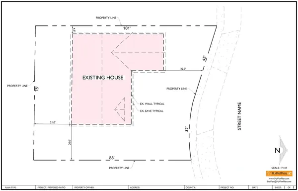 Unit Plan